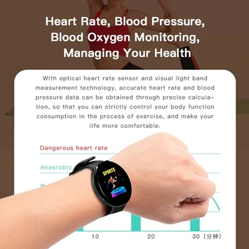 D18 Inteligente Pulseira De Frequência Cardíaca Pressão Arterial De Saúde Impermeável Smart Watch D18 Bluetooth Do Relógio Pulseira De Fitness Tracker