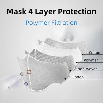 Moda Máscara facial Com Filtro de Bolso Preto Reutilizável e Lavável, Tecido Máscara Higiênica Adultos Mascarillas Anti-Pó PM2.5 Aquecido Masque